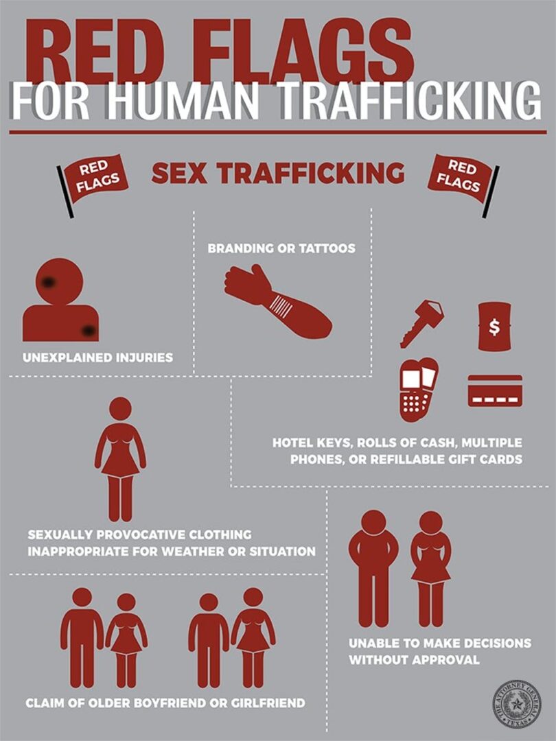 HumanTrafficking Love Justice